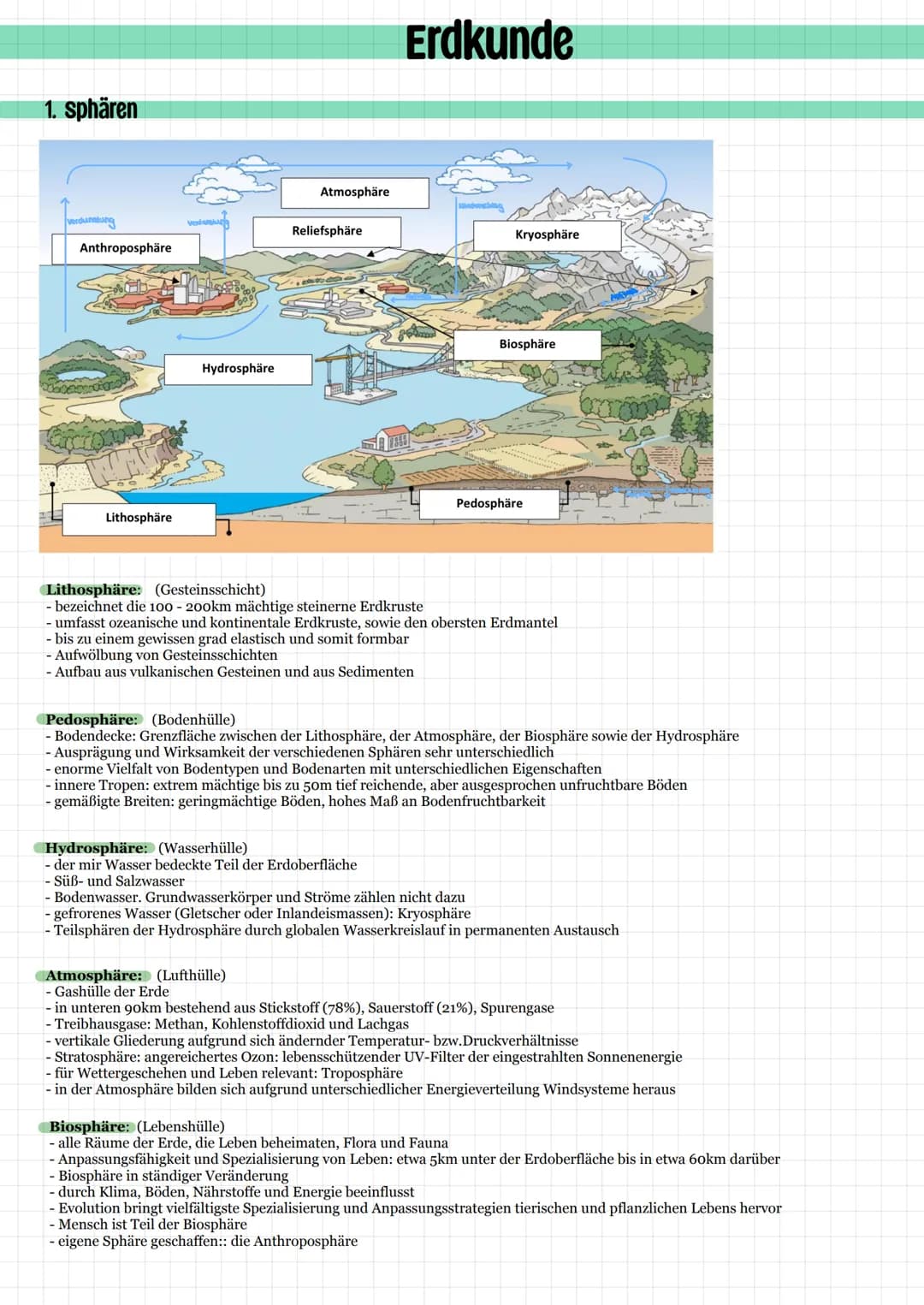 1. sphären
verdunstung
Anthroposphäre
Lithosphäre
verdw
Hydrosphäre
Atmosphäre
Reliefsphäre
Erdkunde
- bis zu einem gewissen grad elastisch 
