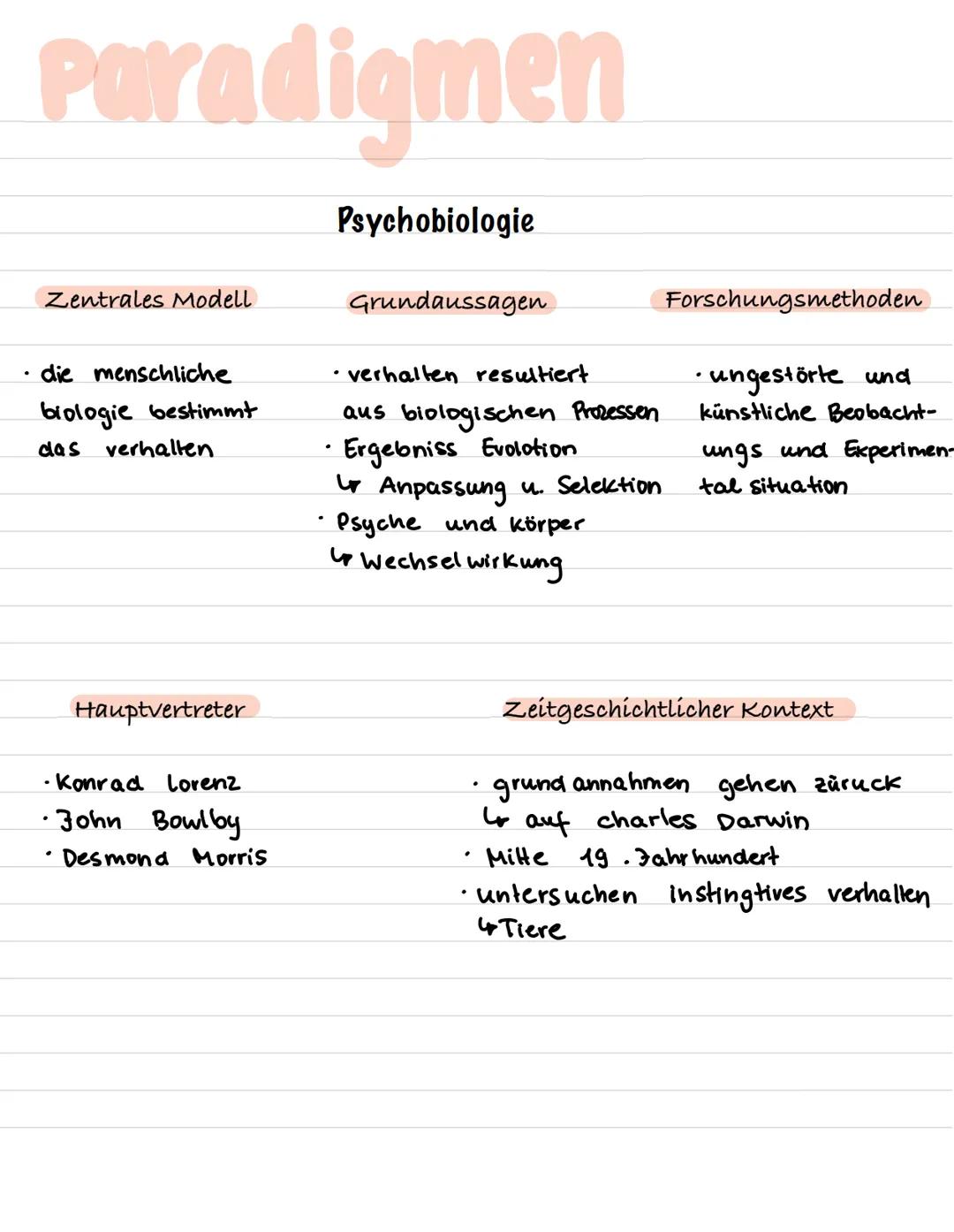 Paradigmen
Zentrales Modell
• psychische Struktur
4 nötig psychisches
gleichgewicht
·bildung von
charakter und
Persöhnlichkeit
Tiefenpsychol