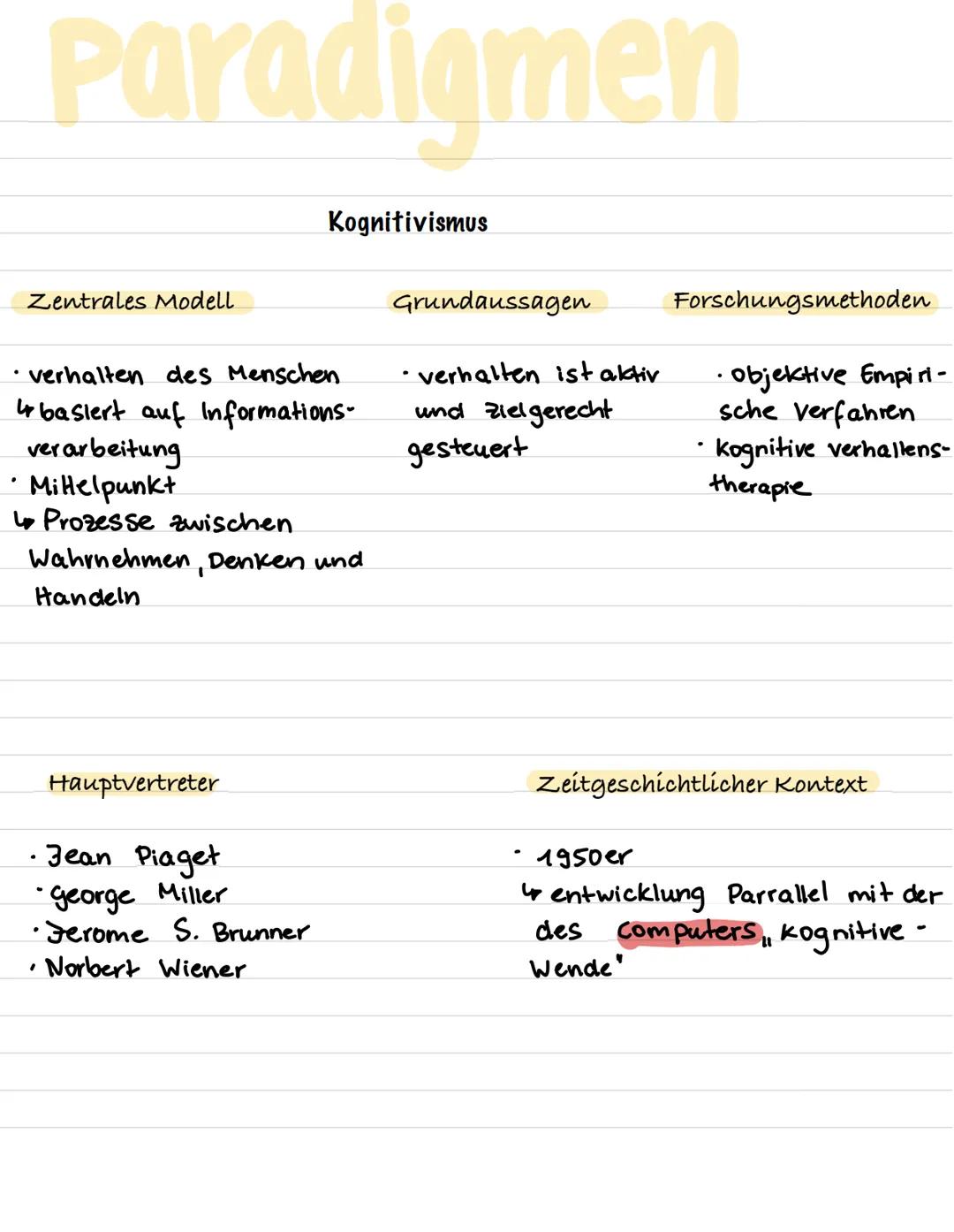 Paradigmen
Zentrales Modell
• psychische Struktur
4 nötig psychisches
gleichgewicht
·bildung von
charakter und
Persöhnlichkeit
Tiefenpsychol