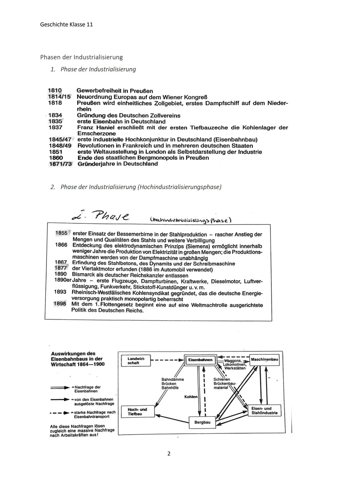 Geschichte Klasse 11
1. DIE GRUNDLAGEN EINER MODERNEN GESELLSCHAFT IN WIRTSCHAFT UND
POLITIK IN DEUTSCHLAND
1.1 der Industrialisierungsproze