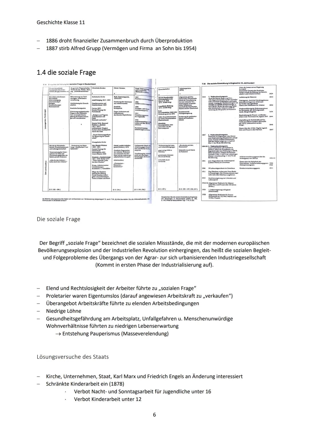 Geschichte Klasse 11
1. DIE GRUNDLAGEN EINER MODERNEN GESELLSCHAFT IN WIRTSCHAFT UND
POLITIK IN DEUTSCHLAND
1.1 der Industrialisierungsproze