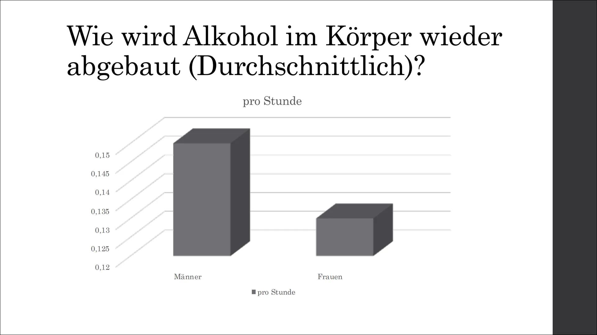 ALCOHOL
Wirkungen des
Alkohols auf
den
menschlichen
Körper
Wie gefährlich kann es sein? Gliederung
1. Was ist Alkohol?
2. Warum trinken Mens