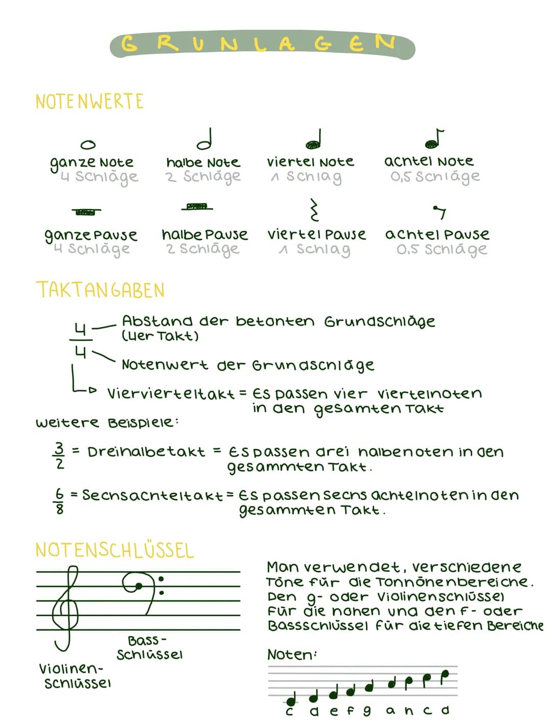 h
TEMPO
AIS Tempo bezeichnet man die Geschwindigkeit eines
musikalischen Ablaufs. Festgelegt wird das Tempo durch eine
gleichmäßige Folge vo