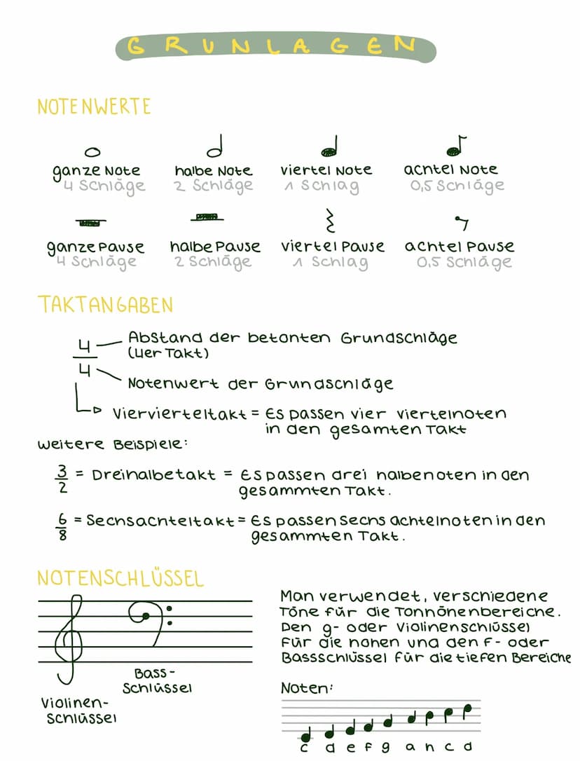 h
TEMPO
AIS Tempo bezeichnet man die Geschwindigkeit eines
musikalischen Ablaufs. Festgelegt wird das Tempo durch eine
gleichmäßige Folge vo
