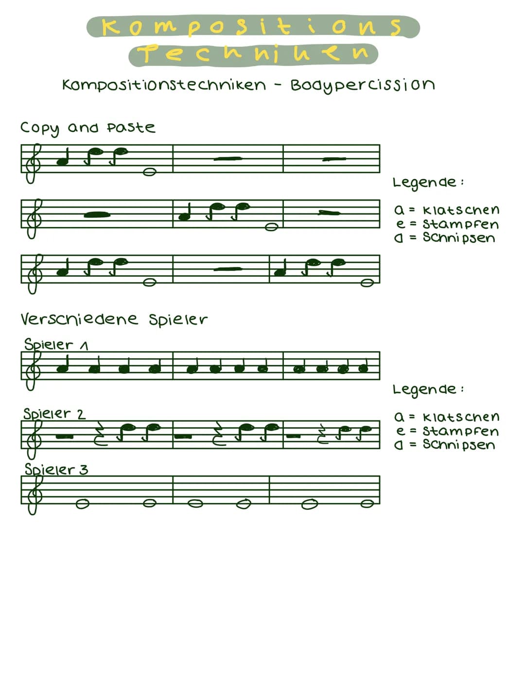 h
TEMPO
AIS Tempo bezeichnet man die Geschwindigkeit eines
musikalischen Ablaufs. Festgelegt wird das Tempo durch eine
gleichmäßige Folge vo
