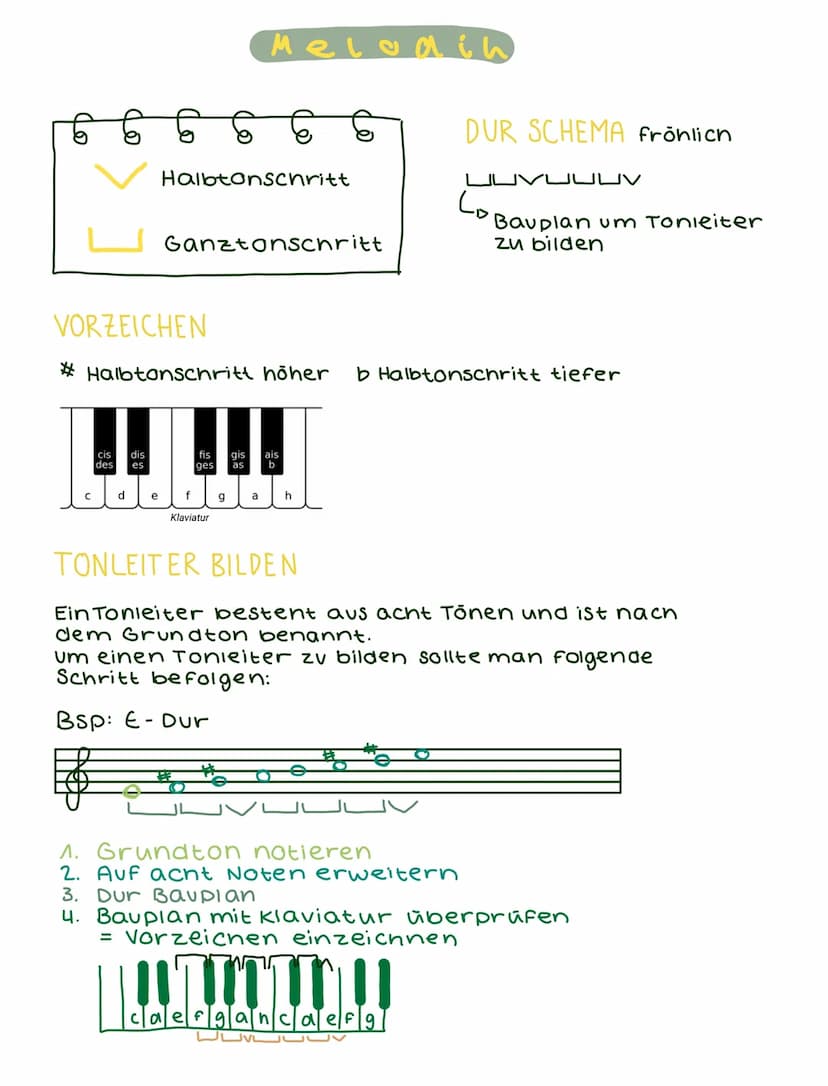 h
TEMPO
AIS Tempo bezeichnet man die Geschwindigkeit eines
musikalischen Ablaufs. Festgelegt wird das Tempo durch eine
gleichmäßige Folge vo