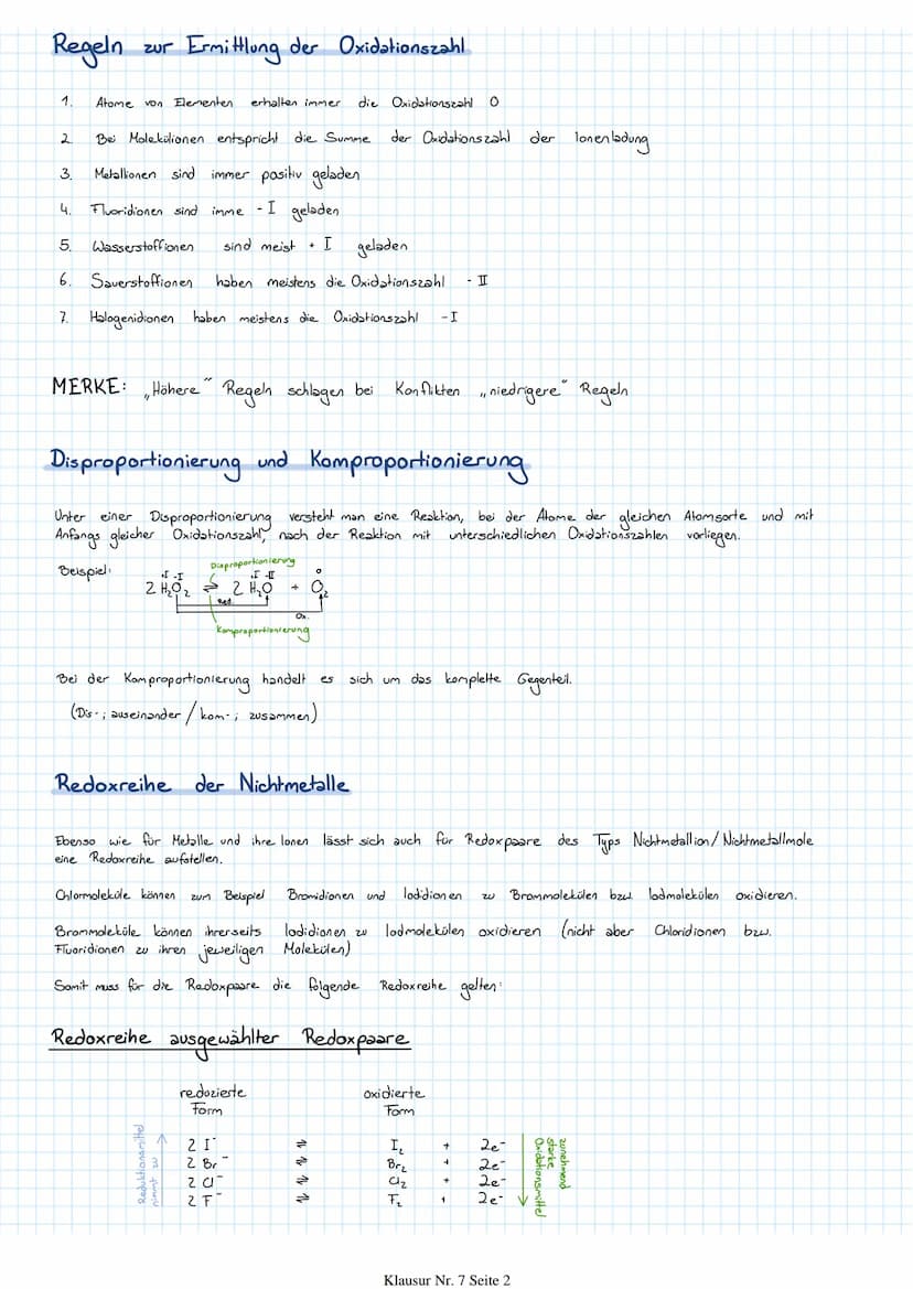 REDOXREAKTIONEN
1.
Ox.:
Red.
4 Al
30₂
Beispiele:
Red 1
+30₂
4 Al
+
12e
+
Ag / Ag
C₂ / ²7
Au / Au³+
Red
0²/0₂
N² / N₂
C1/C₂
I
An jeder Redoxr