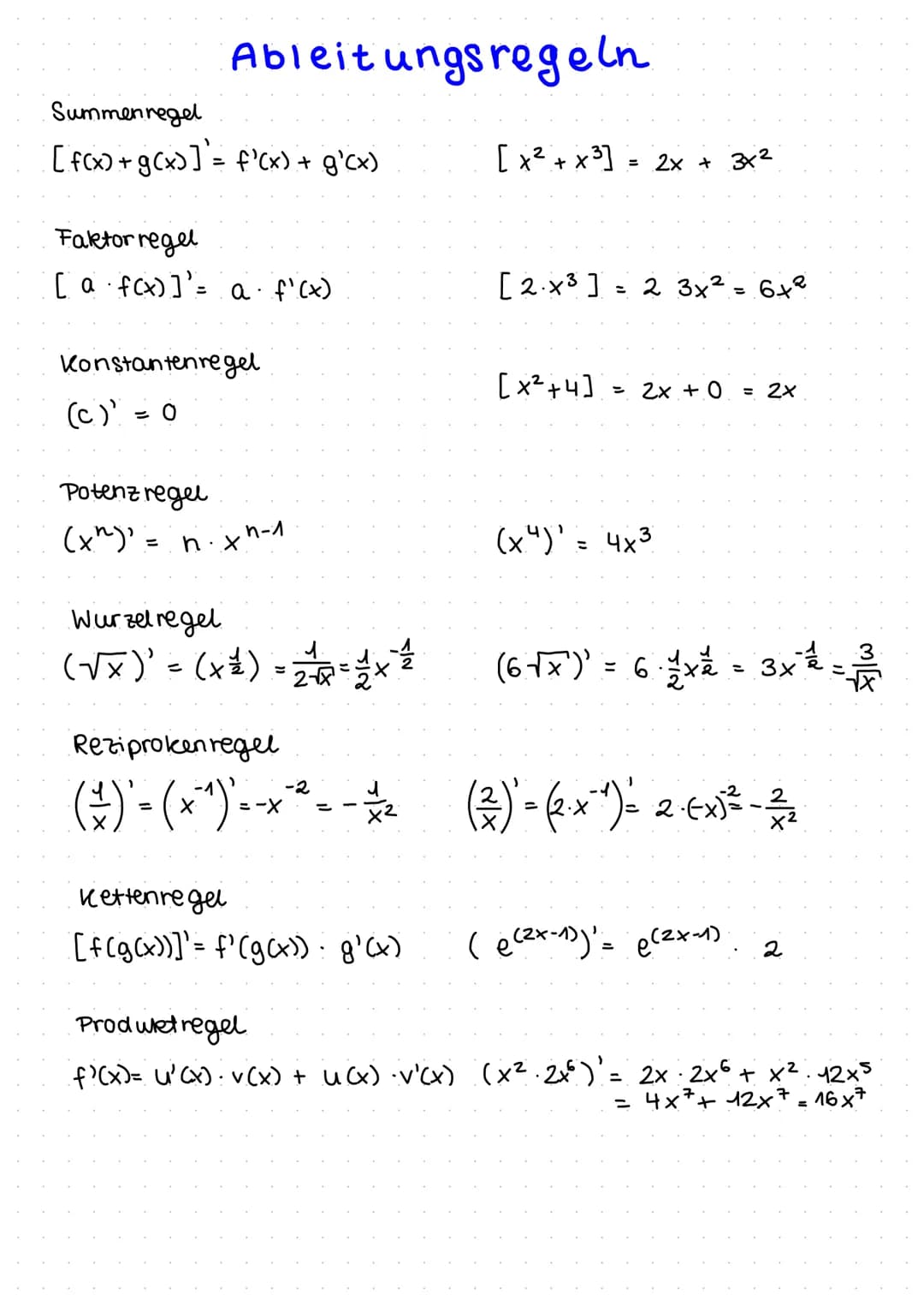 ANALYSIS I
Der Funktionsbegriff
Eine Zuordnung f, die jedem x einer Menge D (Definitionsmenge) genau ein
Element f(x) einer Menge Z (Ziel me