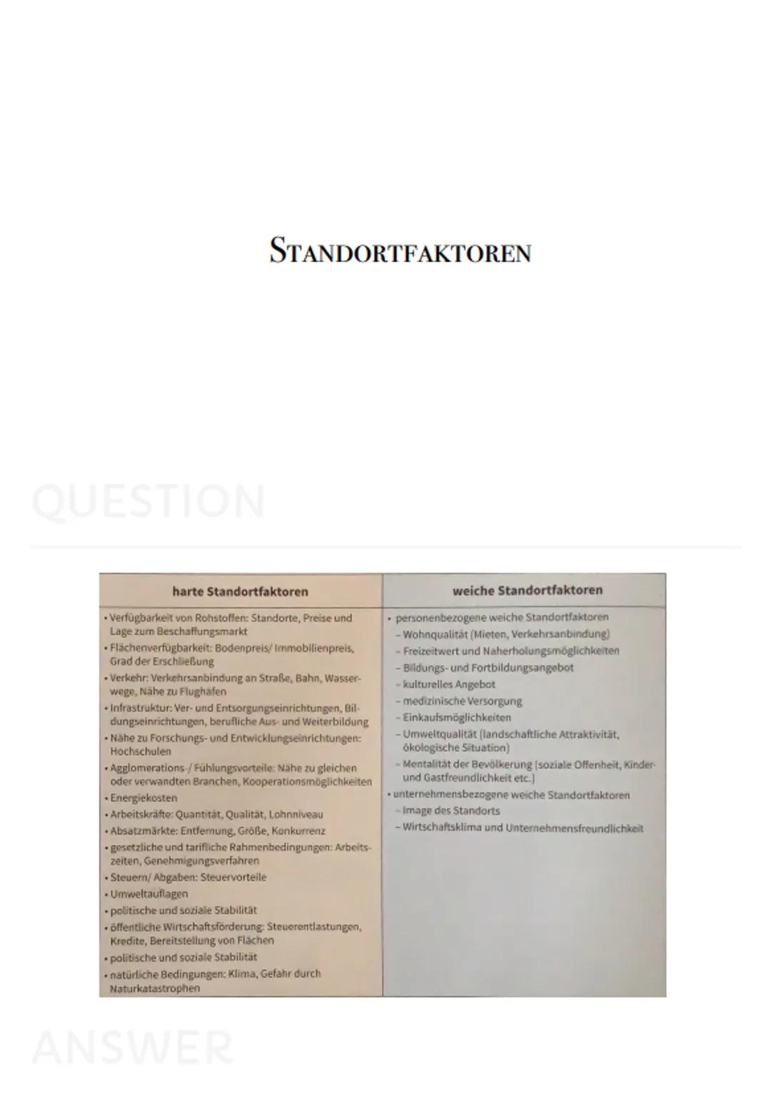 Geo
Karteikarten
- PUSH FAKTOREN
QUESTION
Krieg, politische Instabilität, Naturkatastrophen, Armut, Infrastruktur,
Bildungseinrichtungen, me