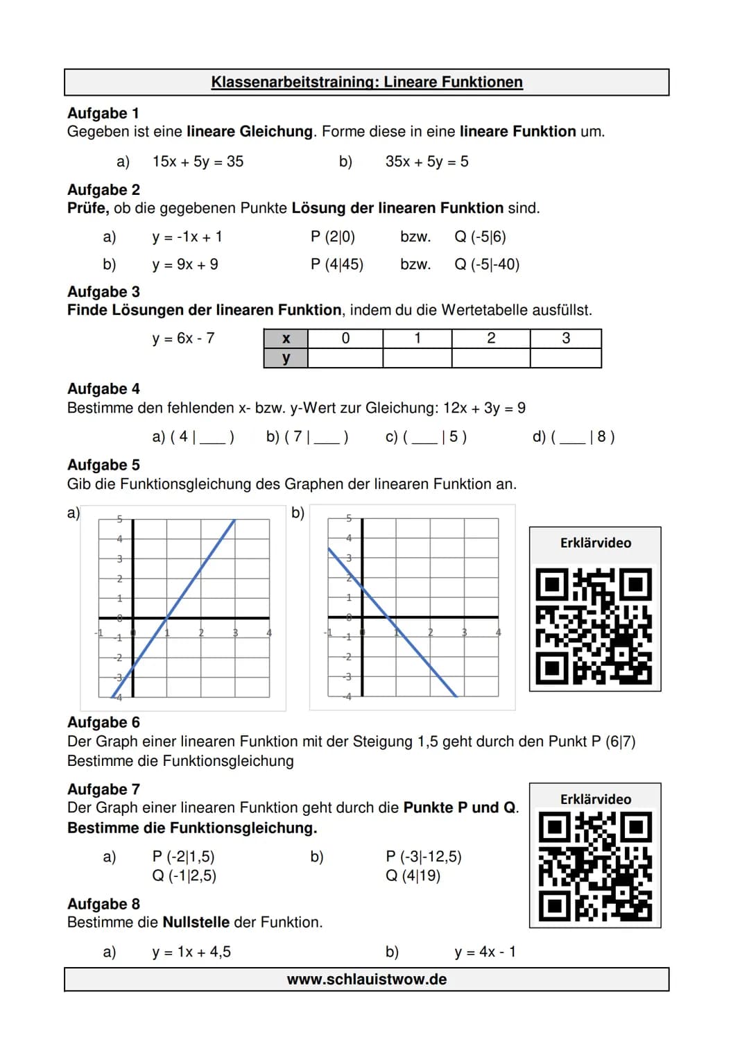 Klassenarbeitstraining: Lineare Funktionen
Aufgabe 1
Gegeben ist eine lineare Gleichung. Forme diese in eine lineare Funktion um.
a) 15x + 5