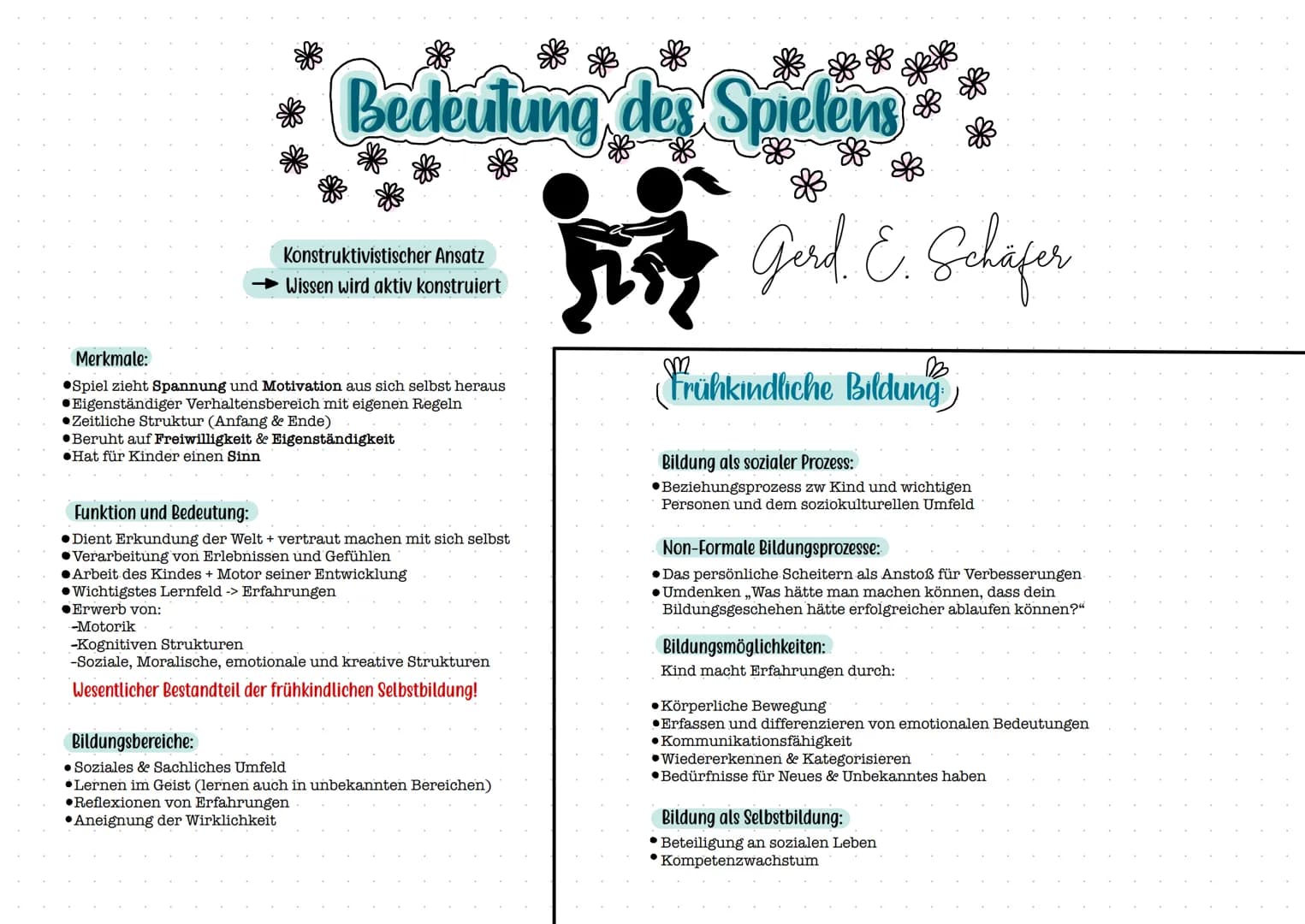 Bedeutung des Spielens
Konstruktivistischer Ansatz
Wissen wird aktiv konstruiert
Merkmale:
•Spiel zieht Spannung und Motivation aus sich sel