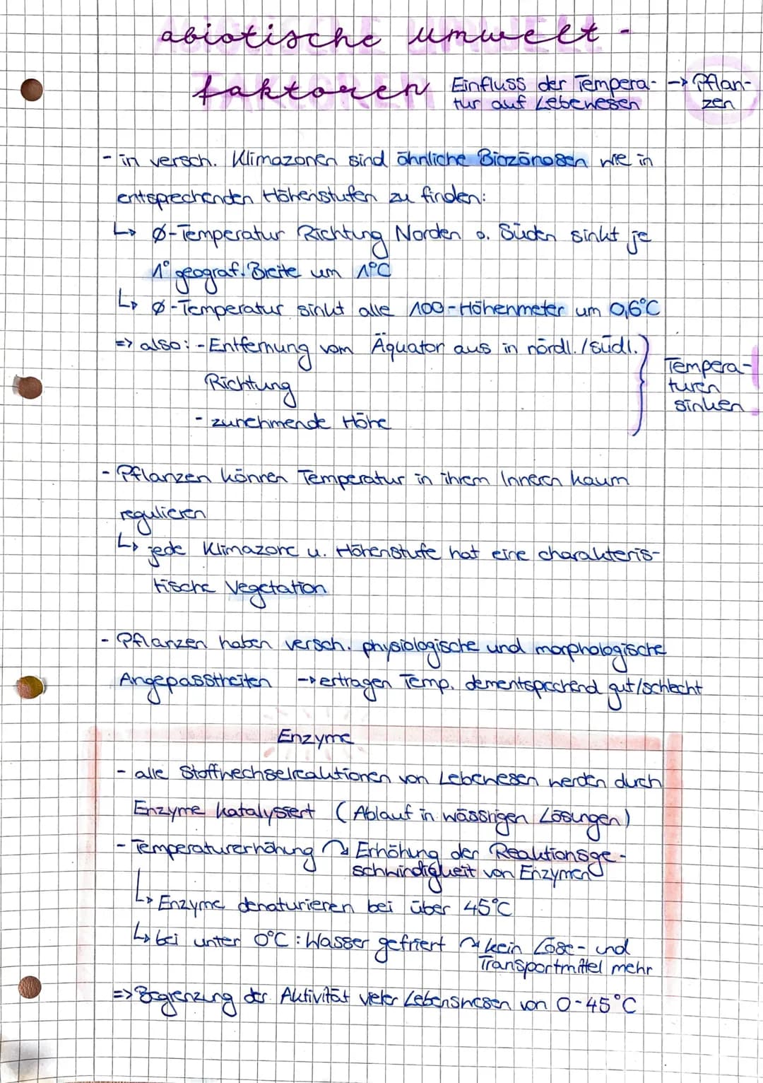 Intensität d. Lebensvorgänge
abiotische
faktoreh
Minit
mum,
Pessimum
-Toleranzbereich:
Optimum
Präferendum
umweet
-Toleranzbereich
einer Art
