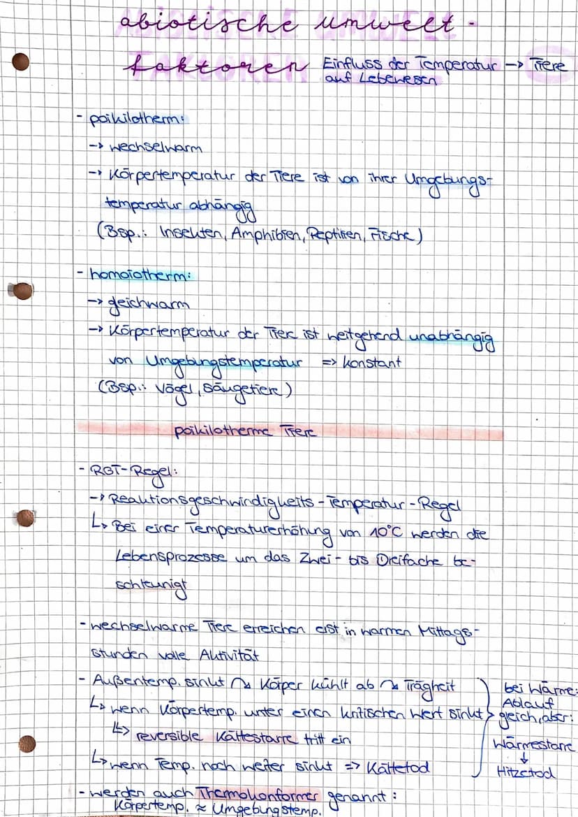 Intensität d. Lebensvorgänge
abiotische
faktoreh
Minit
mum,
Pessimum
-Toleranzbereich:
Optimum
Präferendum
umweet
-Toleranzbereich
einer Art