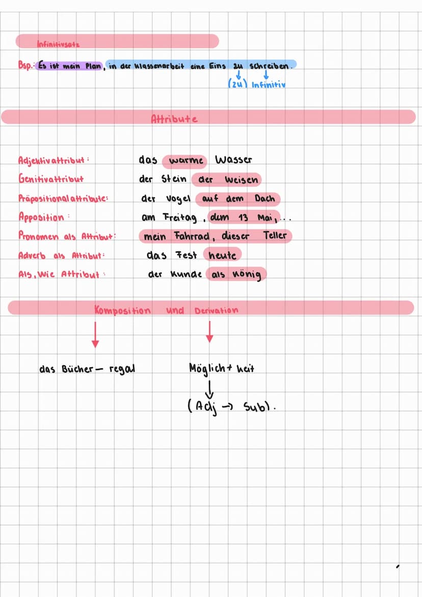 Sätze
Wortart
Verb
Konjunktion
Substantiv
Artikel
• Adverb (beschreiben
ein wort näher) (immer, zichmlich)
Präposition (verhältnis)
(unter, 
