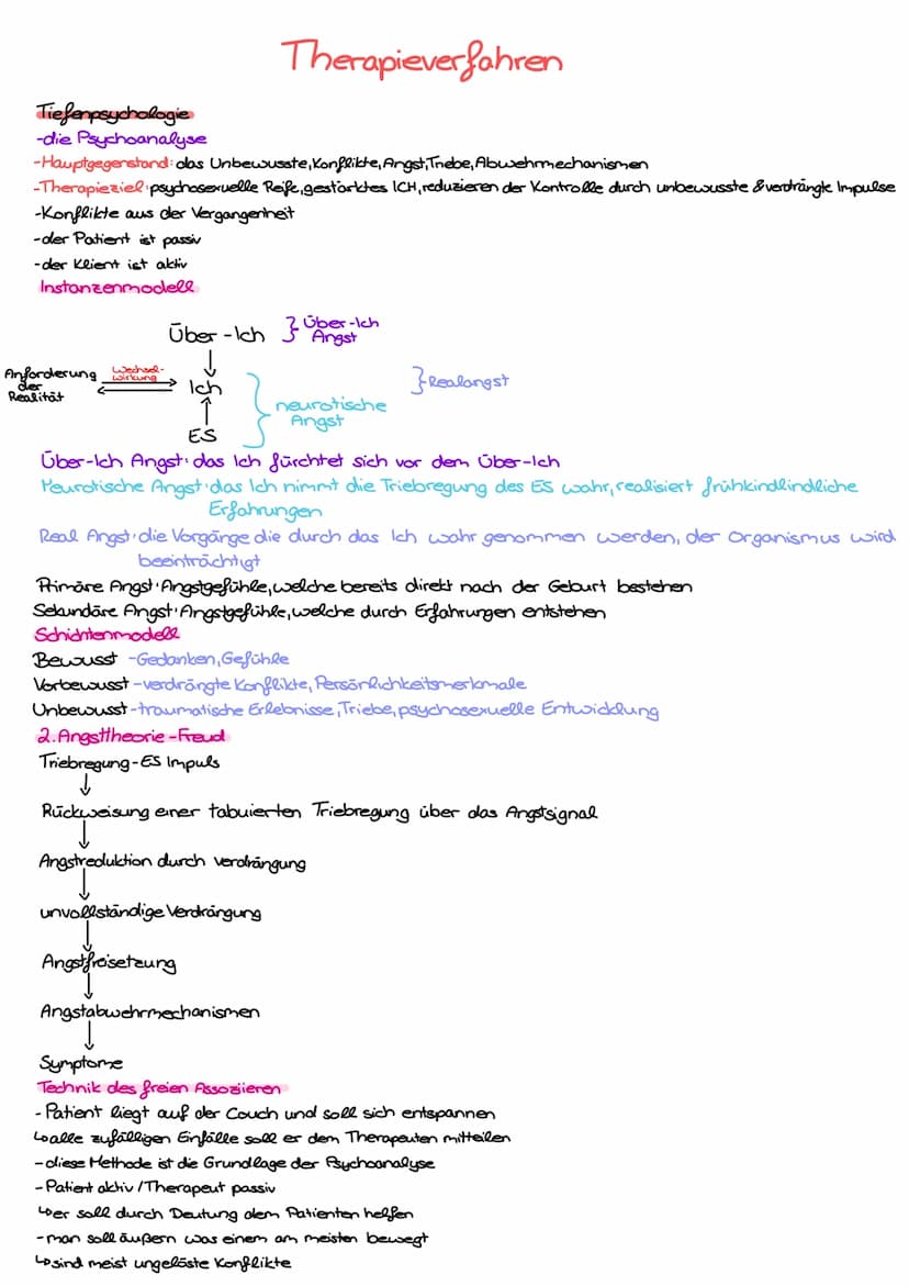 20.04.2023
Psychologie PSYCHOLOGIE LK
Sozialpsychologie Individuum in Interaktion mit anderen
-Attributationsprocesse
Kausalattributation
- 