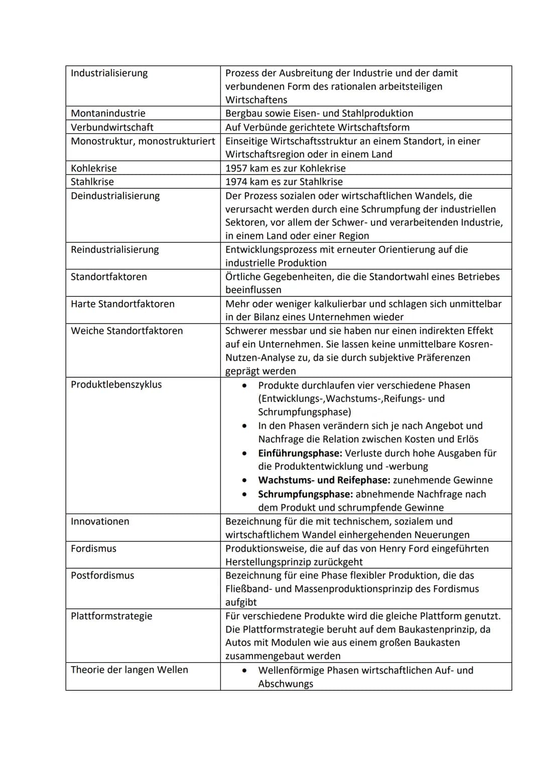 Bedeutungswandel von Standortfaktoren
Glossar:
Altindustrieller Standort
diversifiziert
Diversifizierung
Agglomerationsvorteile
Primärer Sek