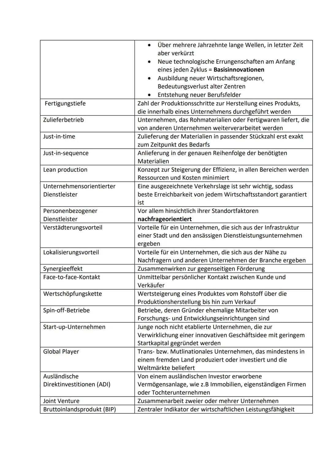 Bedeutungswandel von Standortfaktoren
Glossar:
Altindustrieller Standort
diversifiziert
Diversifizierung
Agglomerationsvorteile
Primärer Sek