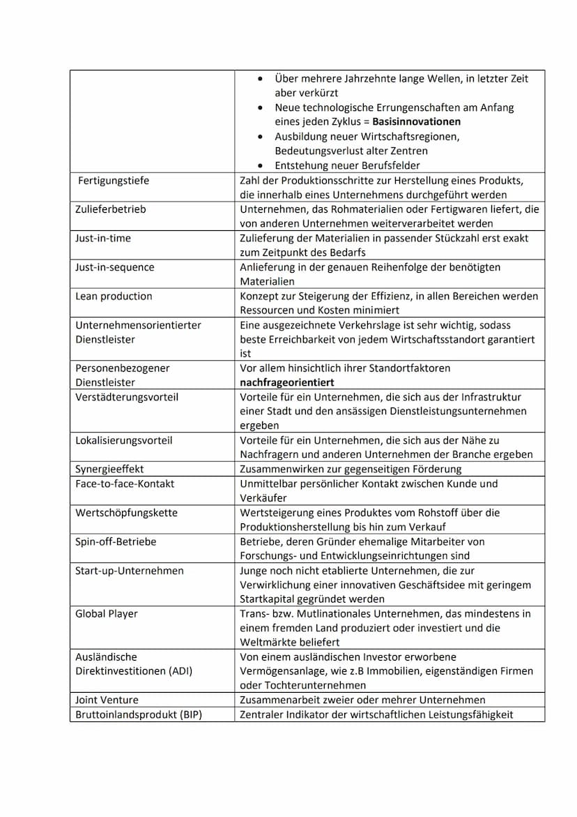 Bedeutungswandel von Standortfaktoren
Glossar:
Altindustrieller Standort
diversifiziert
Diversifizierung
Agglomerationsvorteile
Primärer Sek