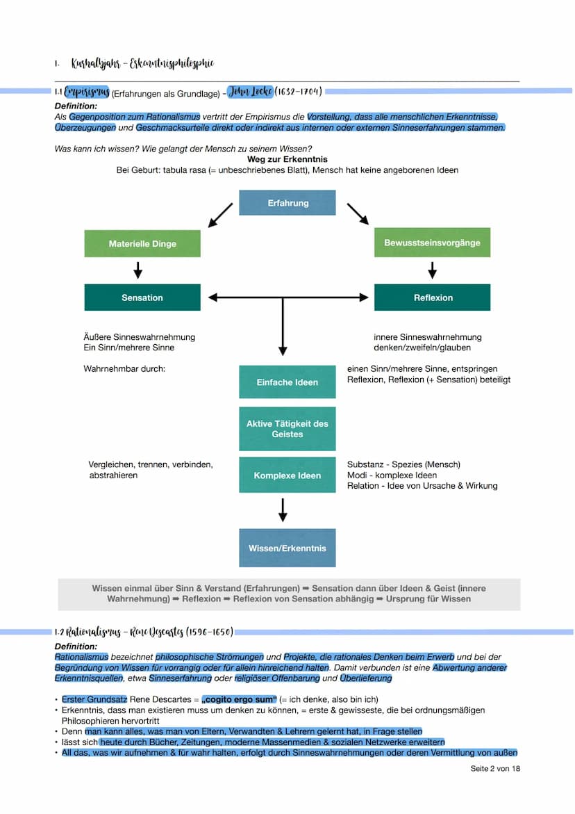 ▪ Philosophic Abitur - Thomanubersicht
1. Kurshalbjahr - Erkenntnisphilosophie
• Substanzdualismus: Geist & Körper bilden zwei Substanzen; w