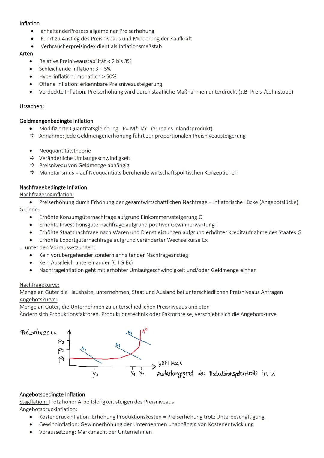 Zusammenhang Geldmenge, Gütermengen, Preisniveau
Geldmenge Gütermenge -> Preisstabilität
Vereinfachter Wirtschaftskreislauf
Unternehmen (Pro