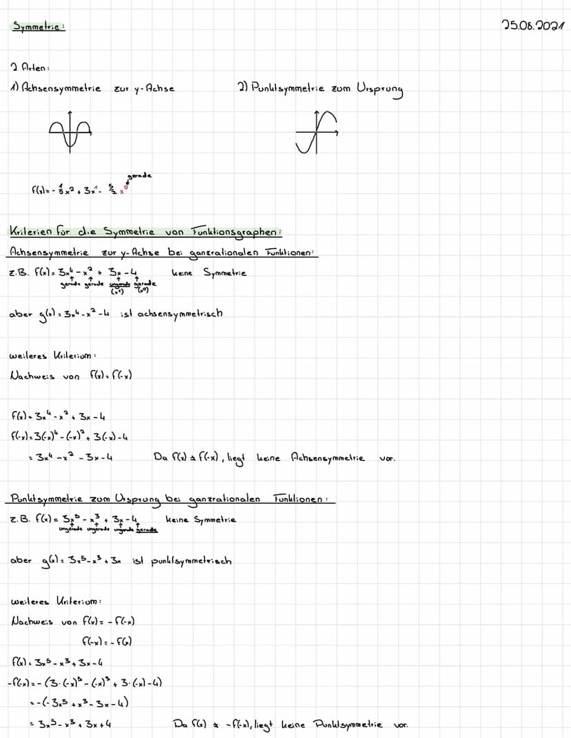 Inhalte und Voraussetzungen
Funktion: F(x)=2x + 1
Funktionen sind eindeutige Zuordnungen..
++
Lineare Funktionen: y=mx+n
↑
Steigung
* + +
Di