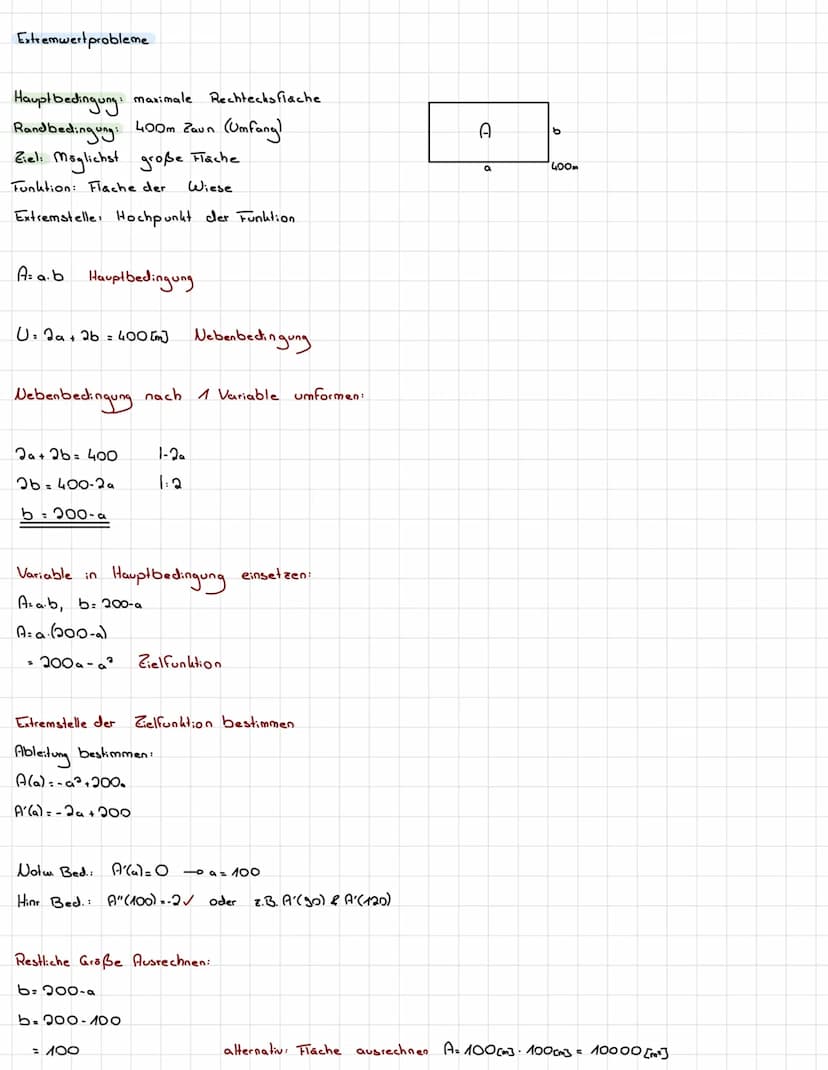 Inhalte und Voraussetzungen
Funktion: F(x)=2x + 1
Funktionen sind eindeutige Zuordnungen..
++
Lineare Funktionen: y=mx+n
↑
Steigung
* + +
Di