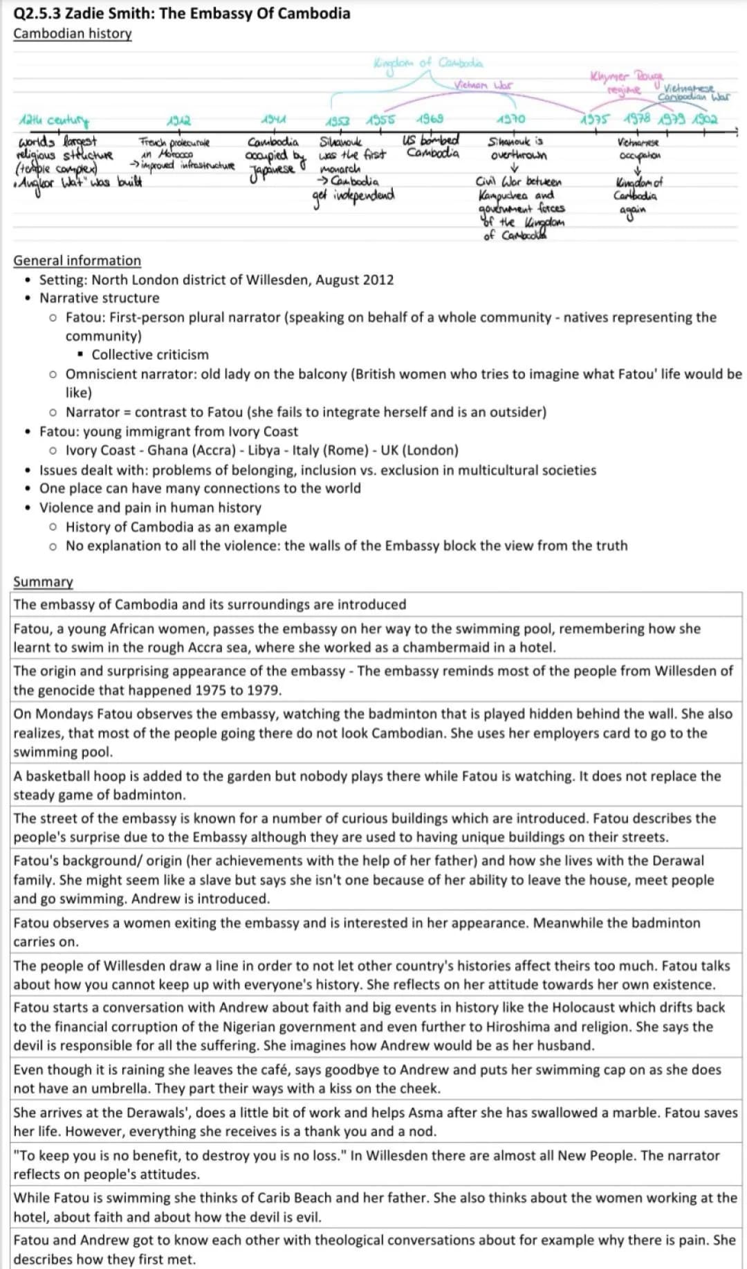 The Embassy of Cambodia Short Story Summary & Analysis for Kids