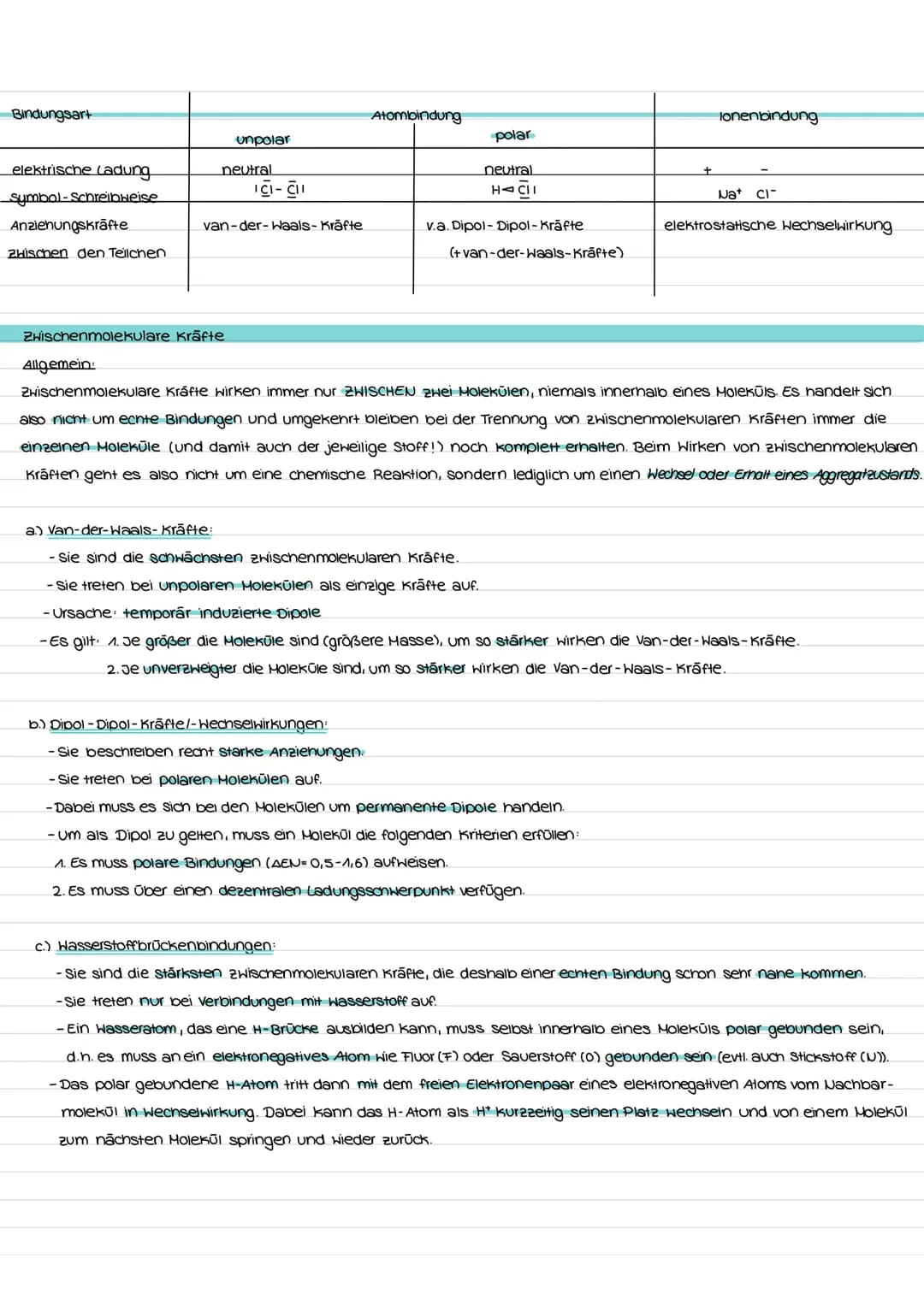 WIEDERHOLUNG:
Versuch 2 Ballons
(a) schwebt an die Decke
Wasserstoff (H₂)
Art der Bindung:
Moleküle →→ Elektronenpaarbindung
H₂ H-H
CO₂: O=C