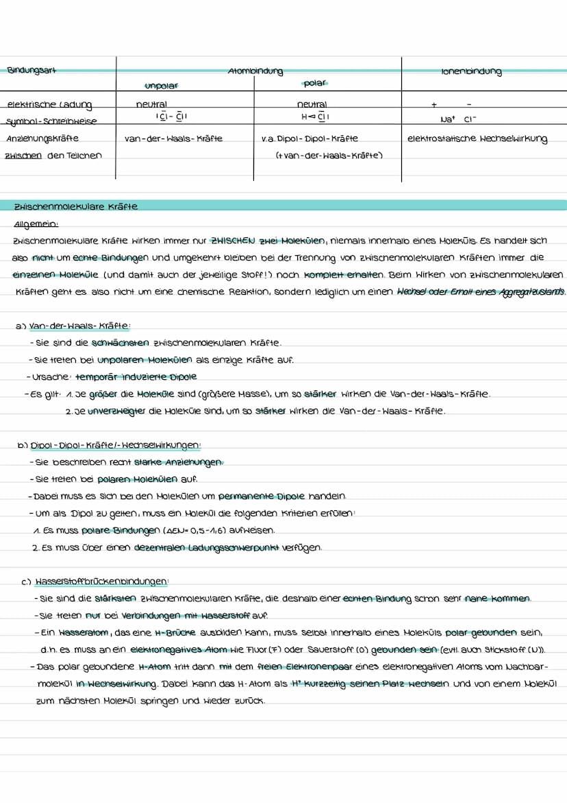 WIEDERHOLUNG:
Versuch 2 Ballons
(a) schwebt an die Decke
Wasserstoff (H₂)
Art der Bindung:
Moleküle →→ Elektronenpaarbindung
H₂ H-H
CO₂: O=C