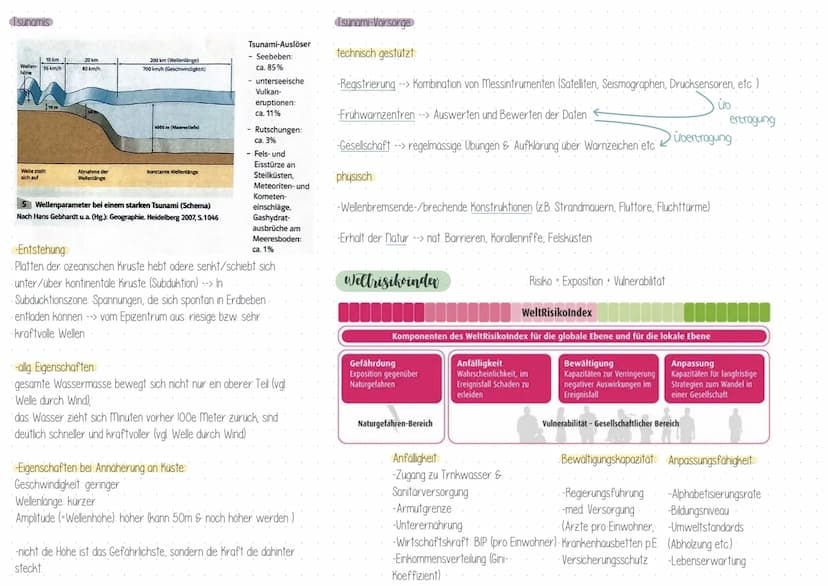 Erdkunde Klausur
Plattentektonik
Plate
auseinander streben →>
Plate
Asthenosphere
kollidieren →
Plate
vorbei
gleiten
→> Trans-
formbewegung
