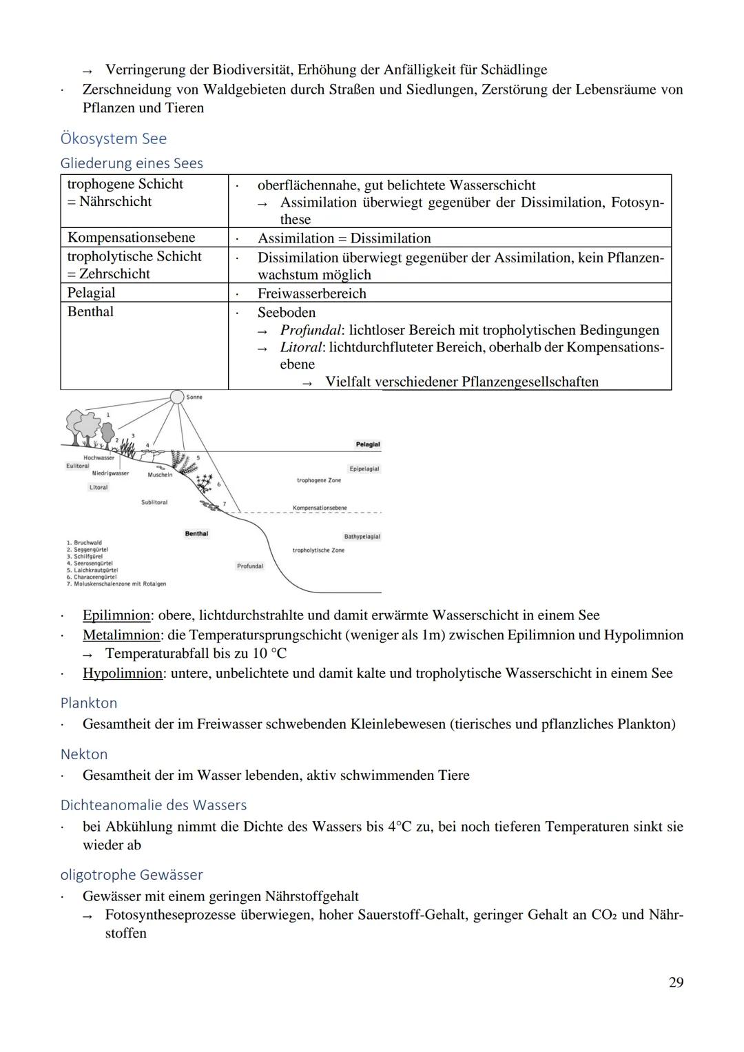 Inhaltsverzeichnis
Ökologie..
Umwelt..
abiotische Umweltfaktoren
biotische Umweltfaktoren...
Toleranzkurve..
Temperatur.
Reaktionsgeschwindi