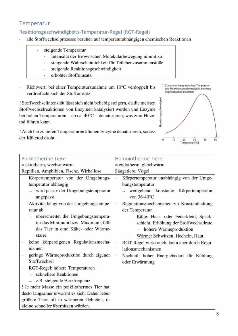 Inhaltsverzeichnis
Ökologie..
Umwelt..
abiotische Umweltfaktoren
biotische Umweltfaktoren...
Toleranzkurve..
Temperatur.
Reaktionsgeschwindi