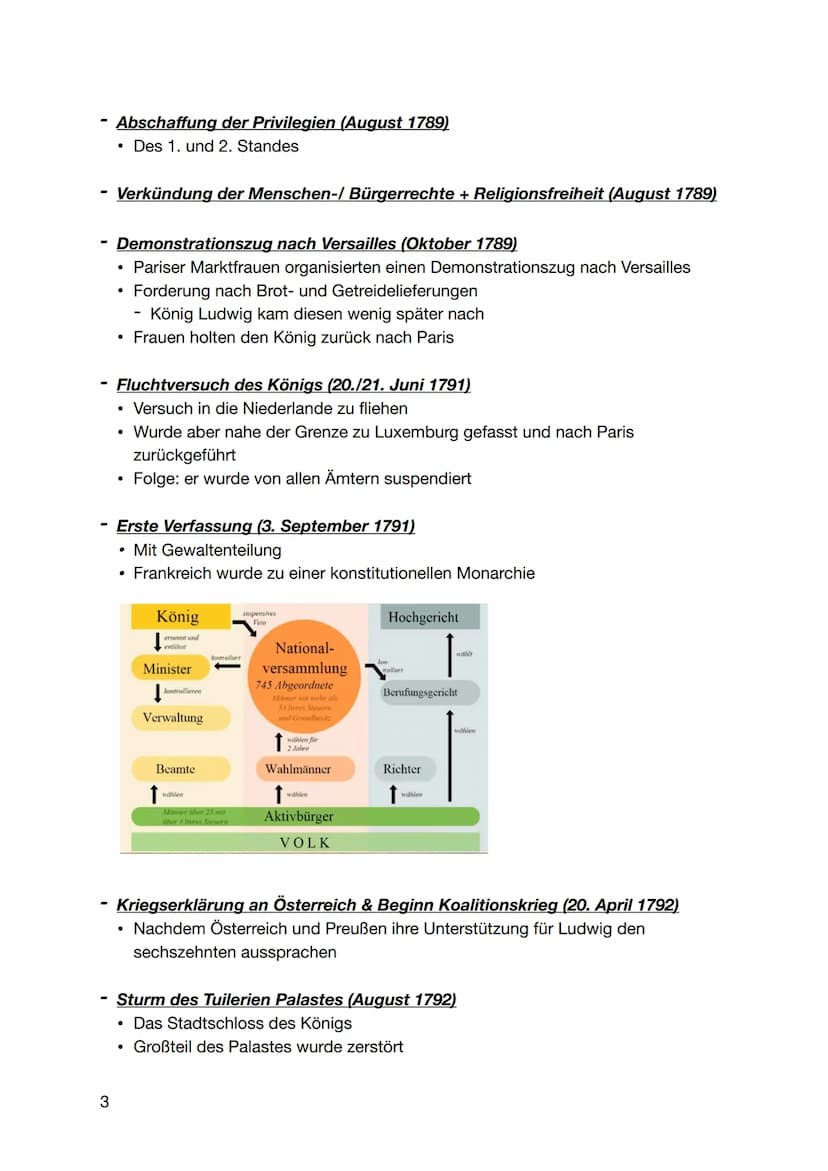 Meria (Knowunity: meria_know)
Französische Revolution 1789
Ursachen
- Finanzkrise (Schulden)
• Von den Einnahmen gingen trotz alle dem 6% in