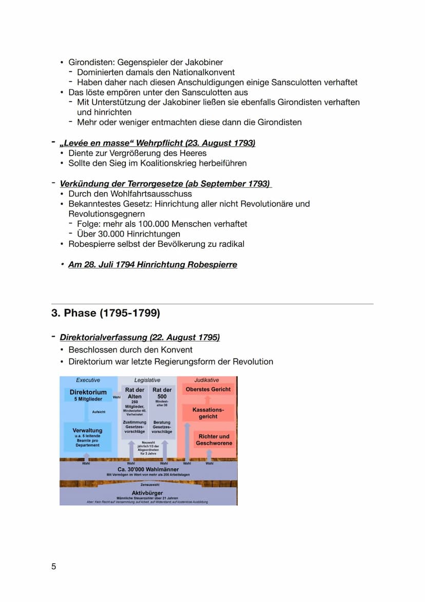 Meria (Knowunity: meria_know)
Französische Revolution 1789
Ursachen
- Finanzkrise (Schulden)
• Von den Einnahmen gingen trotz alle dem 6% in