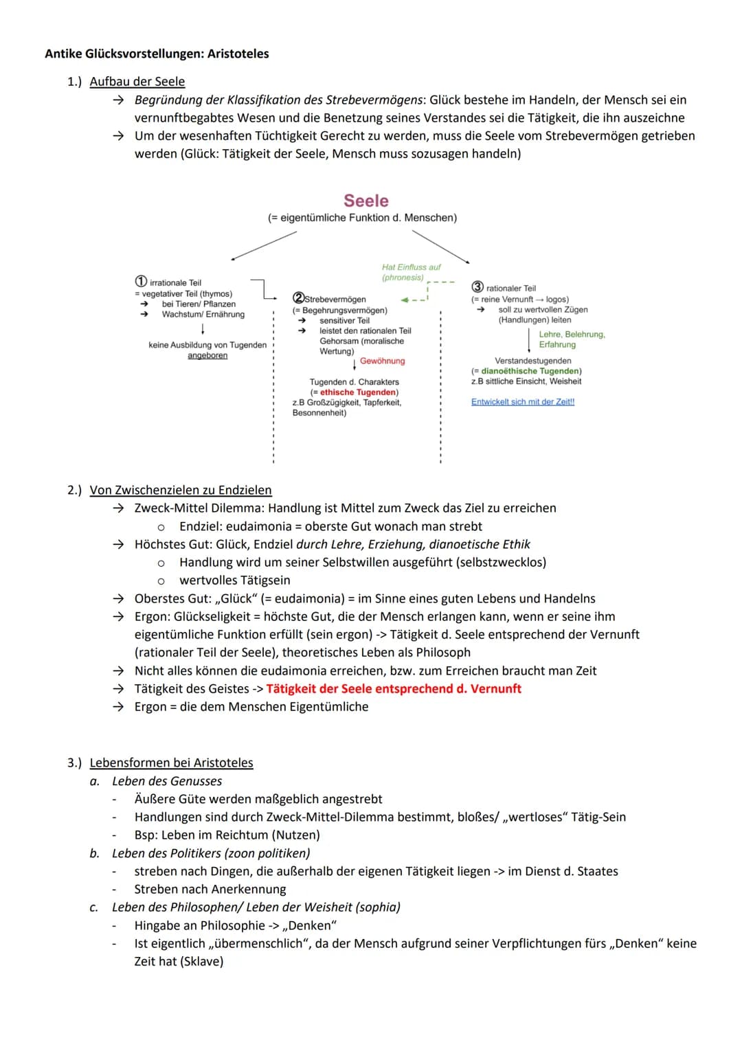 Antike Glücksvorstellungen: Aristoteles
1.) Aufbau der Seele
→ Begründung der Klassifikation des Strebevermögens: Glück bestehe im Handeln, 