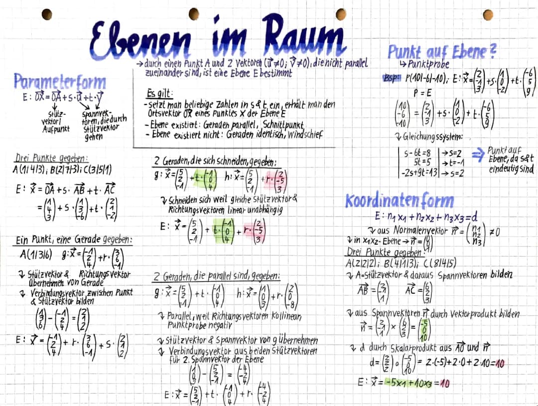 ebenen  im raum
