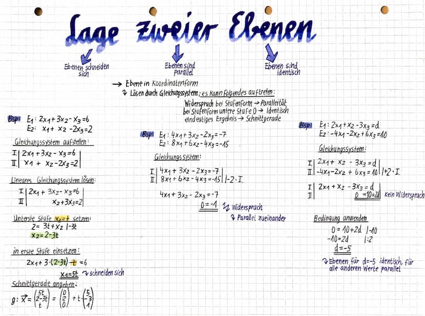 Parameter form
E: OX=DA+5•+•√
Ebenen im Raum
→durch einen Punkt A und 2 Vektoren (0; 0), die nicht parallel
zueinander sind, ist eine Ebene 
