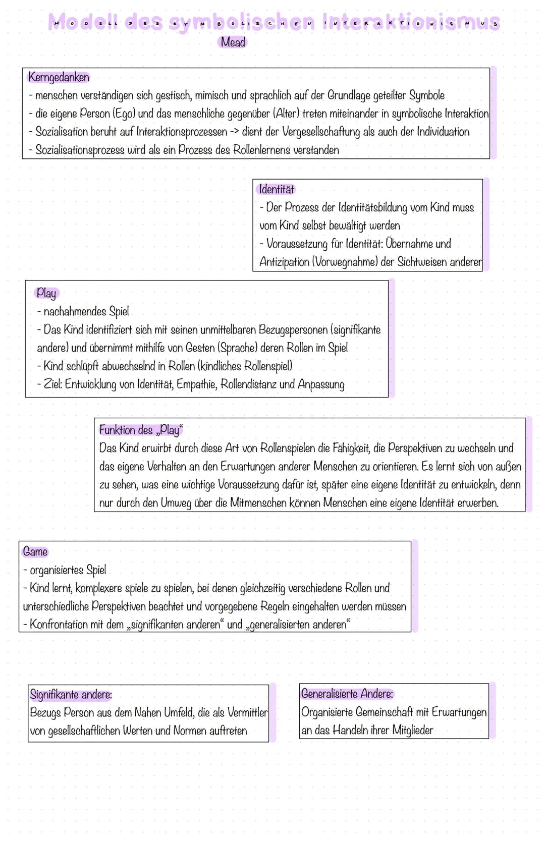 Modell des symbolischen Interaktionismus
Mead
Kerngedanken
menschen verständigen sich gestisch, mimisch und sprachlich auf der Grundlage get