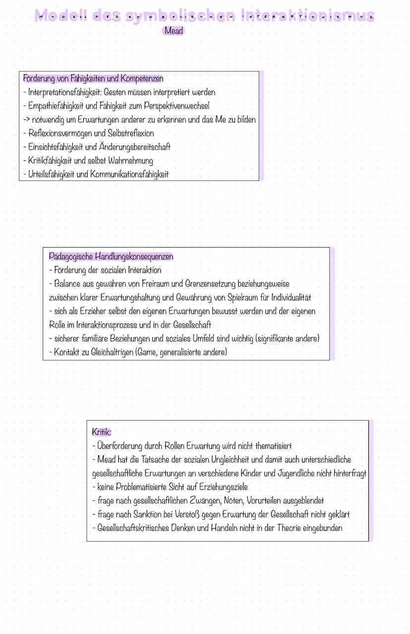 Modell des symbolischen Interaktionismus
Mead
Kerngedanken
menschen verständigen sich gestisch, mimisch und sprachlich auf der Grundlage get