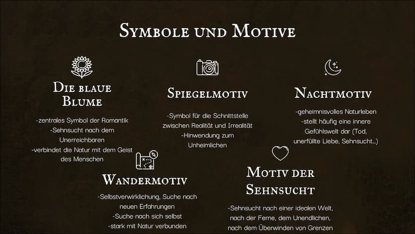 S
B
D GI
NATURLYRIK
DIE EPOCHE DER
LYRISCHEN ROMANTIK
47
Von: Janna, Emma INHALTSVERZEICHNIS
ΟΙ
ALLGEMEINES
Zeit, Autoren, Herkunft,
Geschic