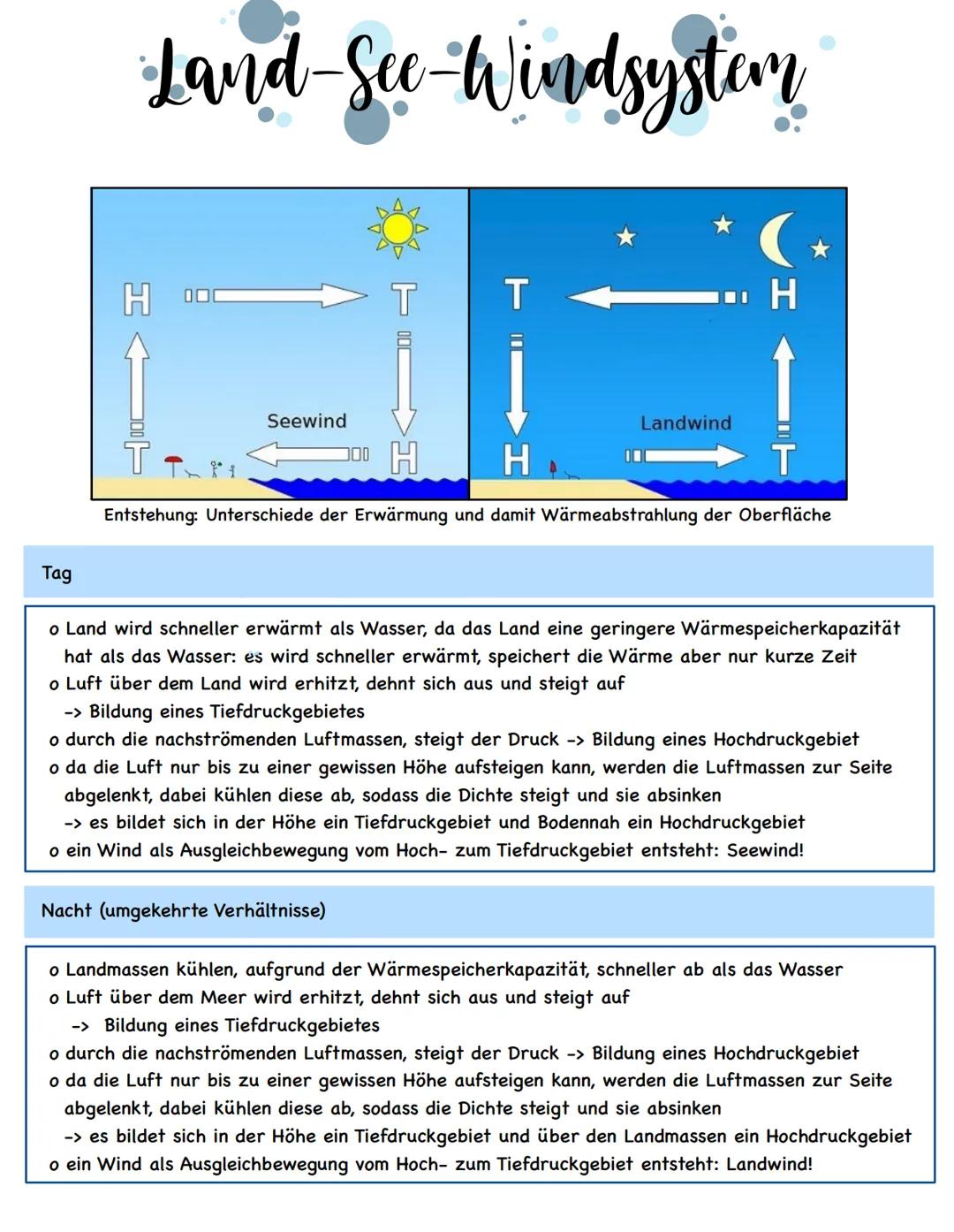 Tag
Land-See-Windsystem
H
000
Seewind
T
000
T
Nacht (umgekehrte Verhältnisse)
Landwind
TT:
H
T
Entstehung: Unterschiede der Erwärmung und da