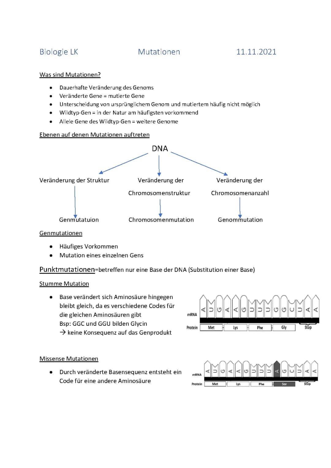 Mutationen