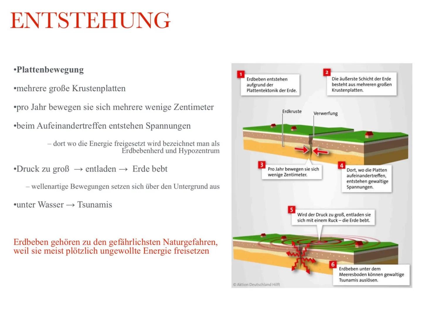JOHANNA, ANNA, CARLA

# ERDBEBEN

Vom Naturereignis zur Katastrophe # ENTSTEHUNG

•Plattenbewegung

•mehrere große Krustenplatten

•pro Jahr