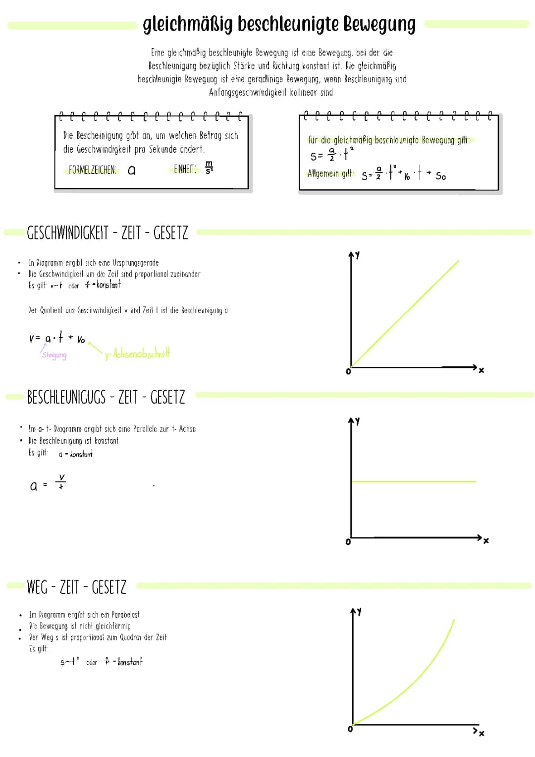 Gleichmäßig beschleunigte Bewegung - Formeln, Beispiele und Diagramme