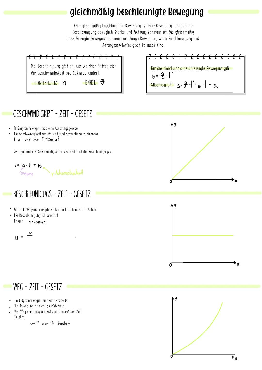 Gleichmäßig beschleunigte und gleichförmige Bewegungen: Formeln, Diagramme und Beispiele