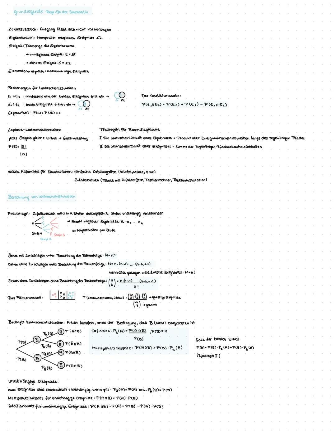 STOCHASTIK
Themen.
Erfassung und Auswertung statistischer Daten
Mittelwerte
Streuungsmaße
Zufallsversuche und Ereignisse
relative Häufigkeit
