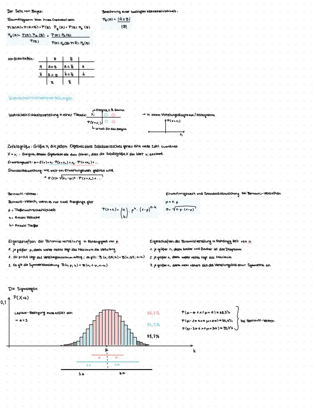 STOCHASTIK
Themen.
Erfassung und Auswertung statistischer Daten
Mittelwerte
Streuungsmaße
Zufallsversuche und Ereignisse
relative Häufigkeit