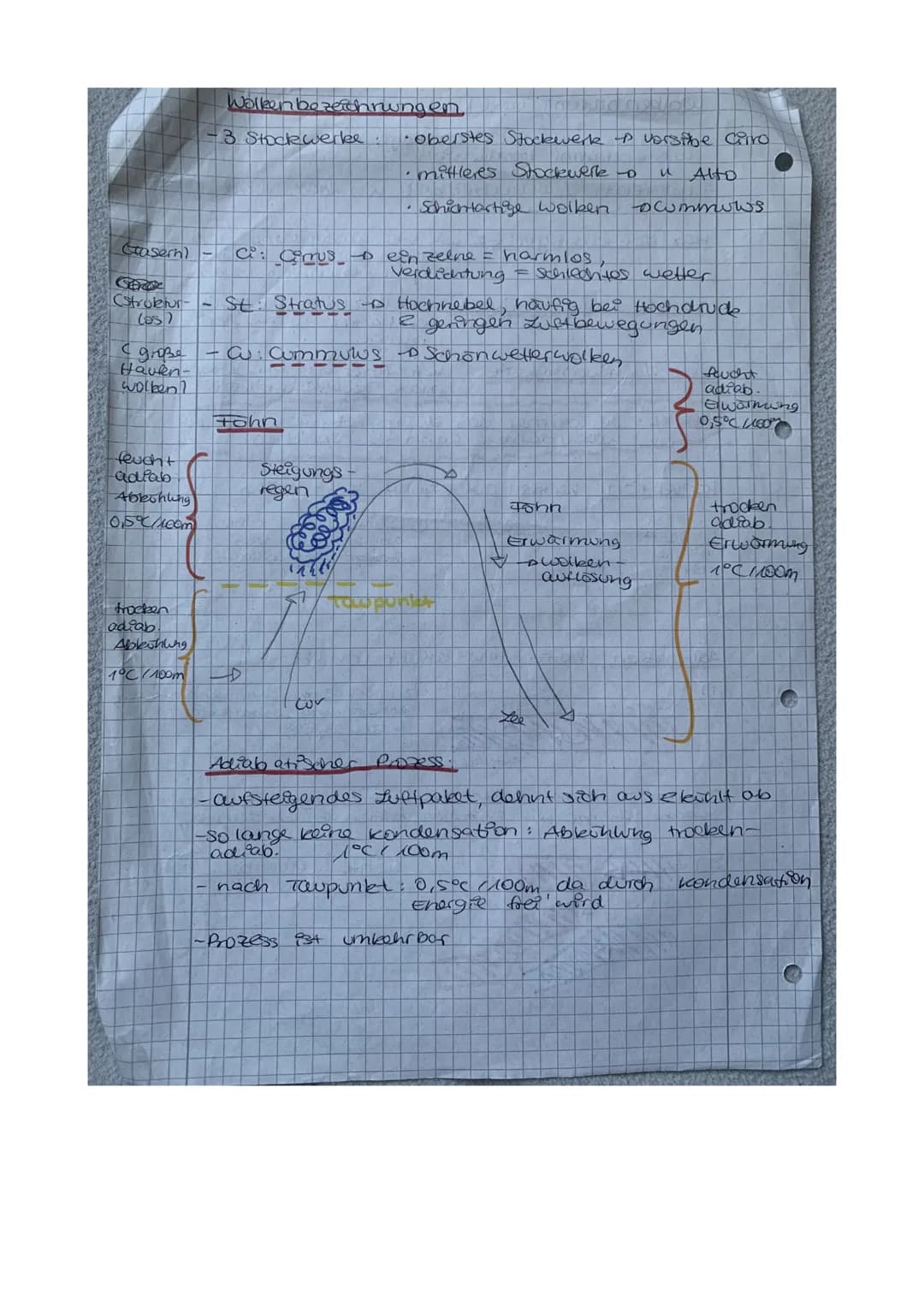 
<h2 id="strahlungshaushaltdererde">Strahlungshaushalt der Erde</h2>
<p>Der Strahlungshaushalt der Erde beschreibt den Austausch von Wärme u
