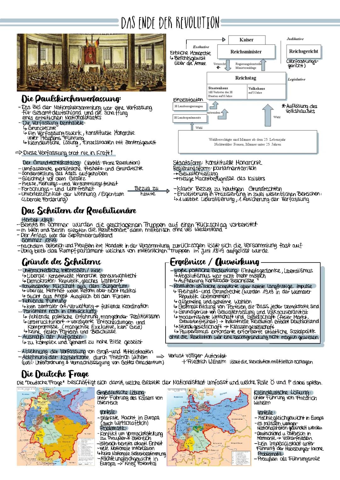 Deutschland auf dem Weg ins Kaiserreich 