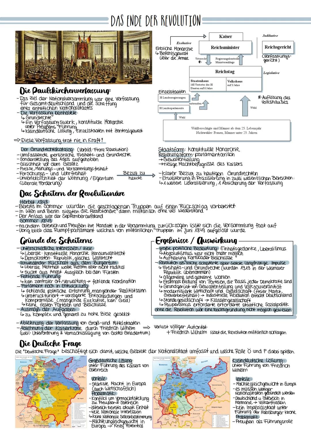 Die
Paulskirchenverfassung:
- Das Ziel der Nationalversammlung war eine verfassung
für Gesamtdeutschland und die Schaffung
eines einheitlich